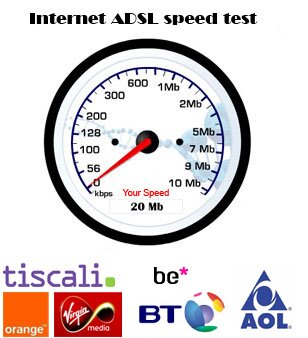 Connection speed test